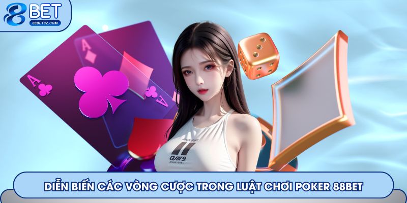 Diễn biến các vòng cược trong luật chơi Poker 88Bet